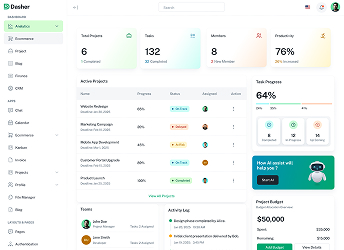 Dandemutande dashboard interface